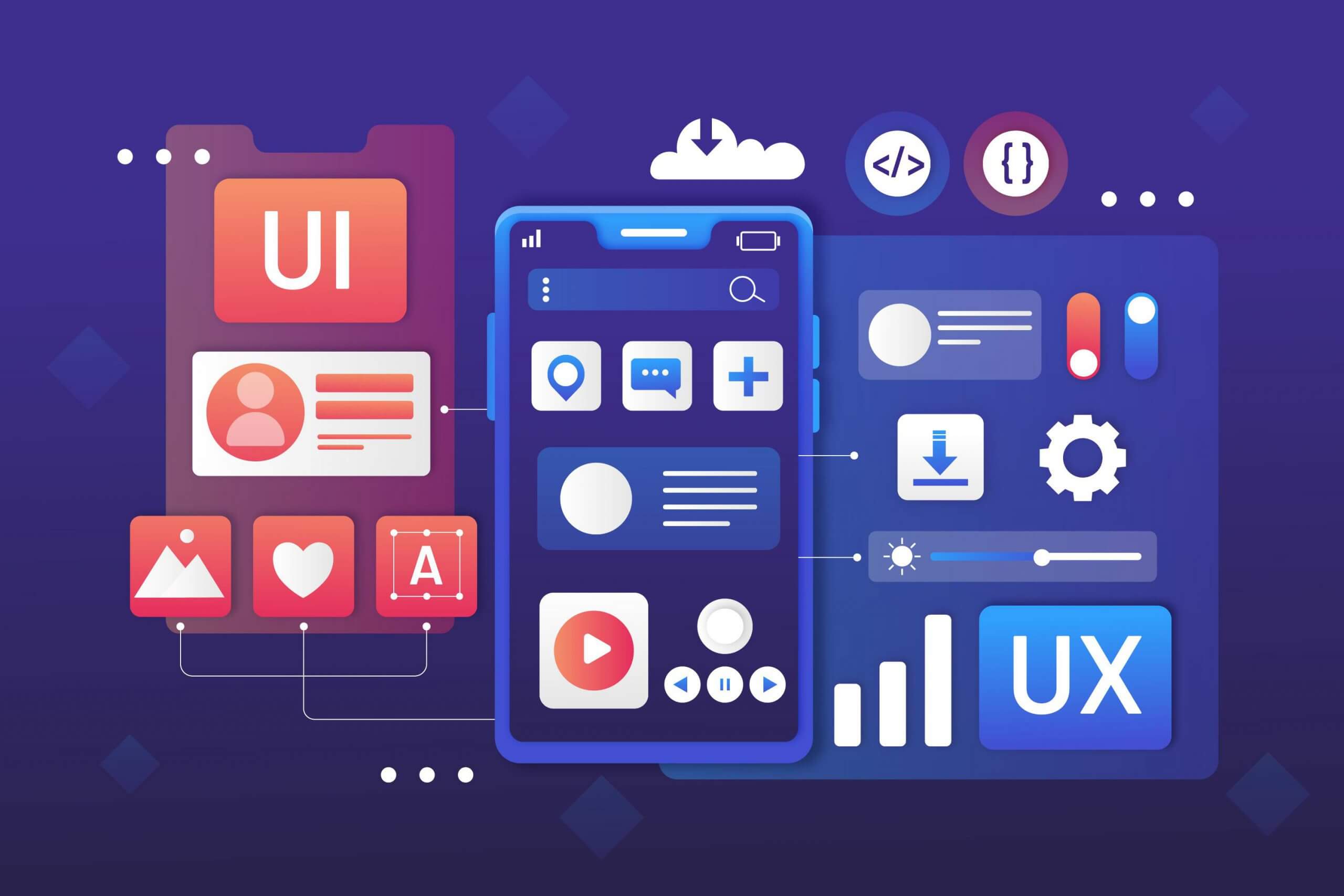 User Experience