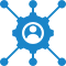 Centralize Management