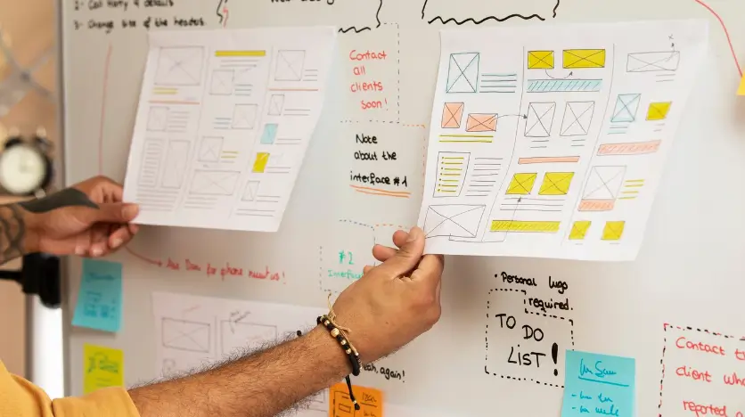 UX Strategies